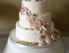 Shell-3-tier